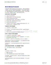 2015年一汽大众新捷达维修手册 00 技术数据