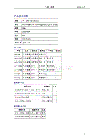 奥迪技术通报18-C柱门槛内侧脏污