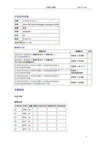 奥迪技术通报84-车窗玻璃自动打开