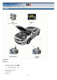 2018年起亚K5 HEV G2.0 GDI NU混动维修手册 识别号码