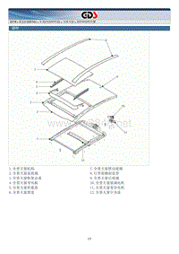 2018年起亚K5 HEV G2.0 GDI NU混动维修手册 车身维修全景天窗