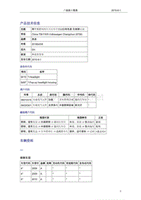 奥迪技术通报51-两个大灯间的白天行车灯的LED有色差 无故障记录