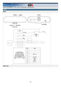 2018年起亚K5 HEV G2.0 GDI NU混动维修手册 室内后视镜