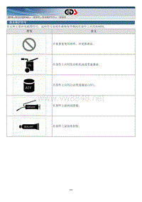 2018年起亚K5 HEV G2.0 GDI NU混动维修手册 基本维护符号