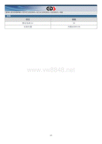 2018年起亚K5 HEV G2.0 GDI NU混动维修手册 直流保险丝