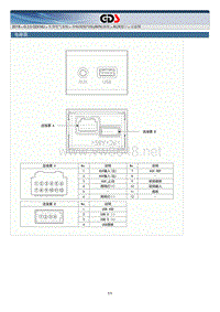 2018年起亚K5 HEV G2.0 GDI NU混动维修手册 音响导航