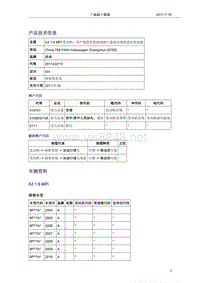 奥迪技术通报69-A3 1.6 MPI 发动机：用户抱怨在机油加油口盖处出现机油水乳浊液