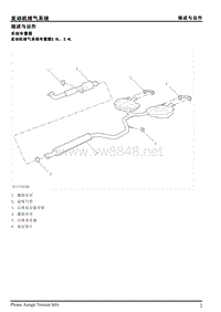 2013年上汽荣威950维修手册 排放控制 2.9.2描述与运作