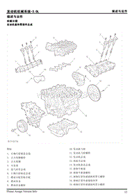 2013年上汽荣威950发动机机械系统3.0L维修手册2.3.3描述与运作