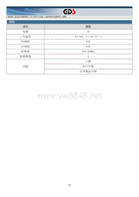 2018年起亚K5 HEV G2.0 GDI NU混动维修手册 遥控防盗报警