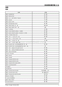 2013年上汽荣威950发动机机械系统3.0L维修手册2.3.1规格