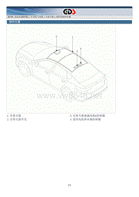 2018年起亚K5 HEV G2.0 GDI NU混动维修手册 全景天窗系统