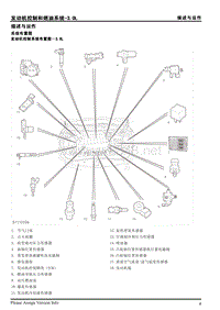 2013年上汽荣威950维修手册 3.0L燃油系统 2.8.2描述与运作