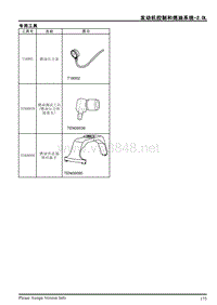 2013年上汽荣威950维修手册 2.0L燃油系统 2.6.5专用工具