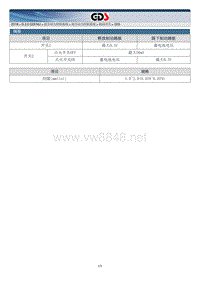 2018年起亚K5 HEV G2.0 GDI NU混动维修手册 制动开关