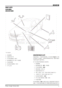 2013年上汽荣威950维修手册 巡航控制 2.10.1描述与运作