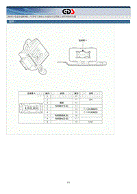 2018年起亚K5 HEV G2.0 GDI NU混动维修手册 自适应大灯