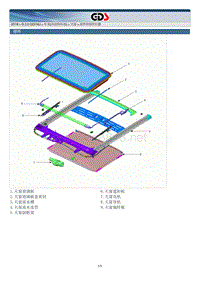 2018年起亚K5 HEV G2.0 GDI NU混动维修手册 车身维修天窗