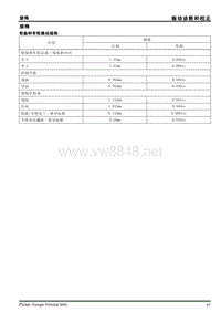 2013年上汽荣威950维修手册 1.8振动诊断和校正