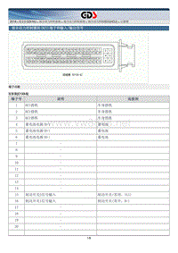 2018年起亚K5 HEV G2.0 GDI NU混动维修手册 混合动力控制模块（HCU）