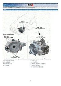 2018年起亚K5 HEV G2.0 GDI NU混动维修手册 自动变速器