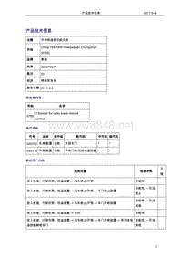 奥迪技术通报19-中控锁遥控功能无效