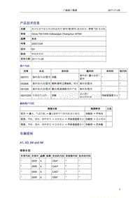 奥迪技术通报60-组合仪表中显示发动机温度在 50℃ 和 90℃ 之间波动 - 所有 TDI 发动机