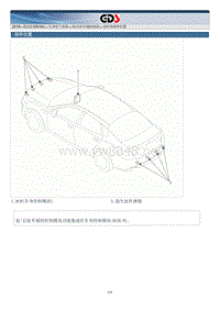 2018年起亚K5 HEV G2.0 GDI NU混动维修手册 前后驻车辅助