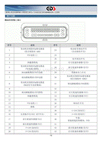 2018年起亚K5 HEV G2.0 GDI NU混动维修手册 主动油压助力制动（AHB）一般说明