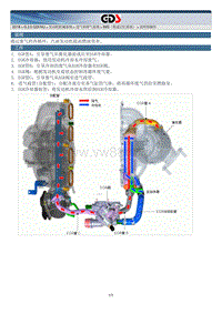 2018年起亚K5 HEV G2.0 GDI NU混动维修手册 发动机机械系统进气和排气