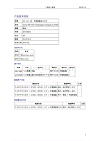 奥迪技术通报33-A3、A4、A8：手套箱盖运动困难