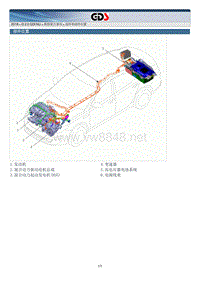 2018年起亚K5 HEV G2.0 GDI NU混动维修手册 维修事项一般说明