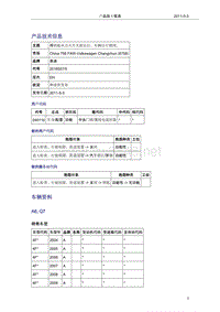 奥迪技术通报53-将钥匙从点火开关拔出后，车辆自行锁闭。