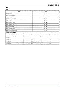 2013年上汽荣威950发动机冷却系统维修手册 2.4.1规格