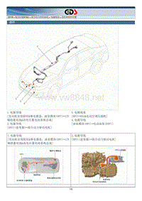 2018年起亚K5 HEV G2.0 GDI NU混动维修手册 混合动力线束