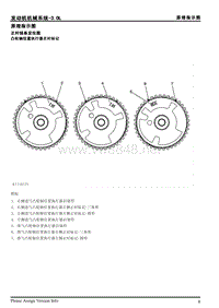2013年上汽荣威950发动机机械系统3.0L维修手册2.3.2原理指示图