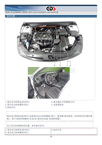 2018年起亚K5 HEV G2.0 GDI NU混动维修手册 混合动力控制系统一般说明