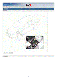 2018年起亚K5 HEV G2.0 GDI NU混动维修手册 车身电气保险丝继电器