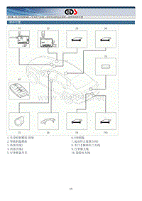 2018年起亚K5 HEV G2.0 GDI NU混动维修手册 车身电气发动机启动