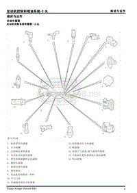 2013年上汽荣威950维修手册 2.0L燃油系统 2.6.2描述与运作