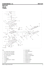 2013年上汽荣威950发动机机械系统2.4L维修手册 2.2.2描述与运作