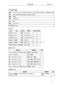 奥迪技术通报55-发动机停止运转后，散热器风扇继续运转，偶尔会闻到令人不适的气味——所有 TDI 发动机