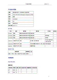 奥迪技术通报22-关闭轮胎压力监控系统