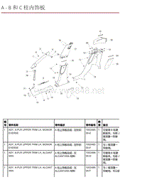 2016年特斯拉Model X零件手册 6.1 ABC柱内饰板