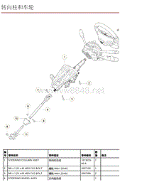 2016年特斯拉Model X零件手册 14.2 转向柱和车轮