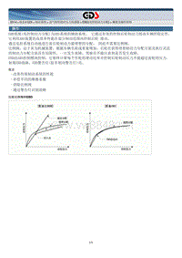 2014年起亚索兰托G2.4GDI维修手册 ABS传感器