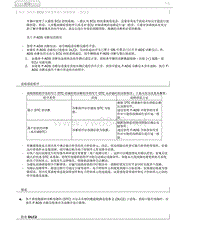 2016一汽奔腾B30维修手册 01 导言