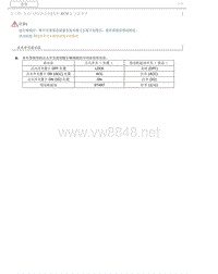 2016一汽奔腾B30维修手册 11 门锁