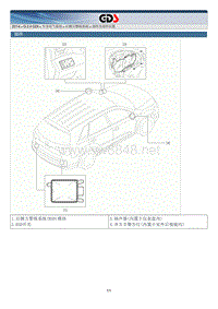 后侧方警报