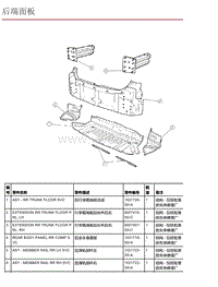 2016年特斯拉Model X零件手册 1.14 后端面板